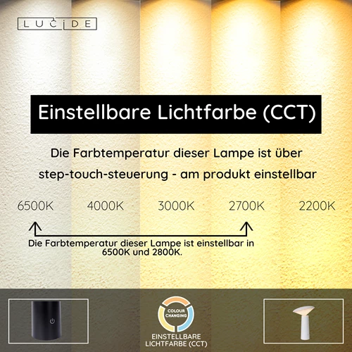 Lucide JIVE - wiederaufladbare Tischlampe Innen/Außen - Akku/Batterie - Ø 13,7 cm - LED Dim. - CCT - 1x3W 2800K/6500K - IP44 - Weiß - USP